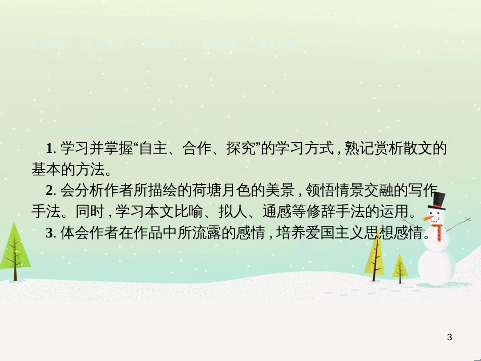 高中政治 第1课 生活在人民当家作主的国家 第2框 政治权利与义务参与政治生活的基础课件 新人教版必修2 (2120)_第3页