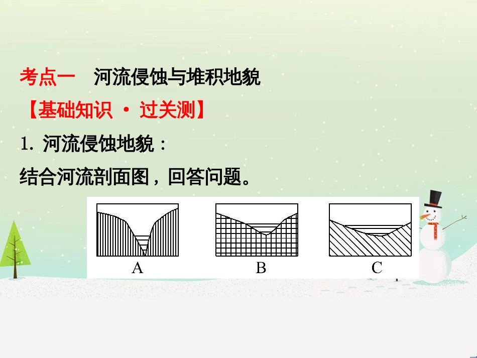 高考地理二轮复习 考前三个月 第二部分 专题二 解题技能提升练 11 基础知识调用专练——破解“基础知识用不上”困惑课件 (669)_第3页