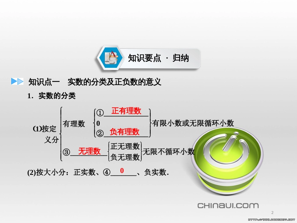 中考数学高分一轮复习 第一部分 教材同步复习 第一章 数与式 课时4 二次根式课件 (51)_第2页