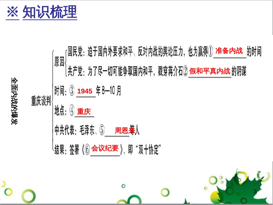三年级语文上册 第三单元期末总复习课件 新人教版 (19)_第3页
