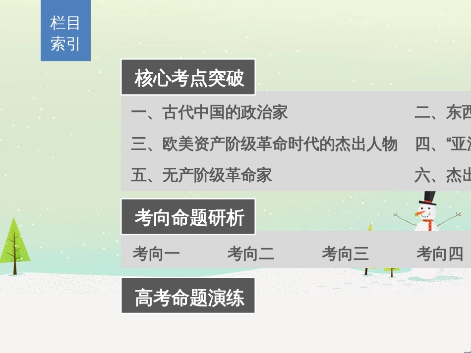 高考历史总复习 板块二 近代世界与中国 板块综合提升 主题1 如何把核心素养渗透于命题之中课件 (9)_第3页