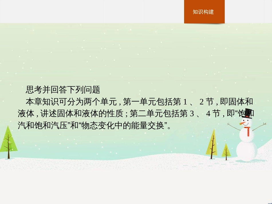 高中政治 第1课 生活在人民当家作主的国家 第2框 政治权利与义务参与政治生活的基础课件 新人教版必修2 (1646)_第2页