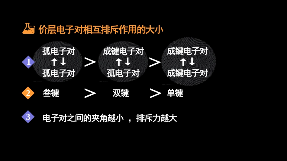 (10)--1.7 价层电子对互斥理论_第3页