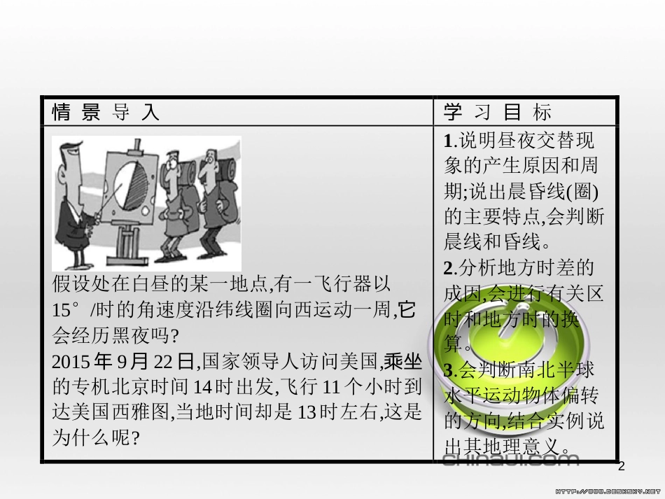 高中政治 第一单元 文化与生活综合探究课件 新人教版必修3 (13)_第2页