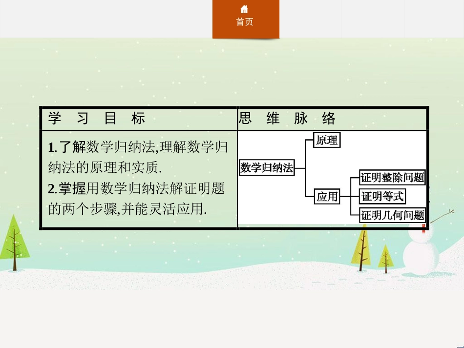 高中政治 第1课 生活在人民当家作主的国家 第2框 政治权利与义务参与政治生活的基础课件 新人教版必修2 (1202)_第3页