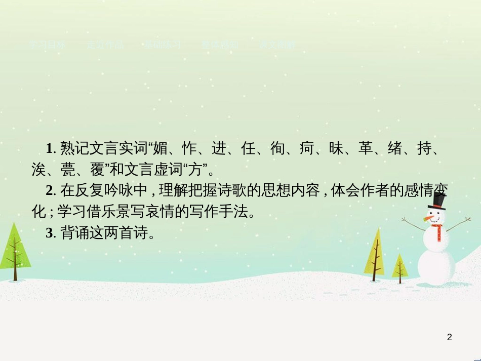 高中政治 第1课 生活在人民当家作主的国家 第2框 政治权利与义务参与政治生活的基础课件 新人教版必修2 (2175)_第2页