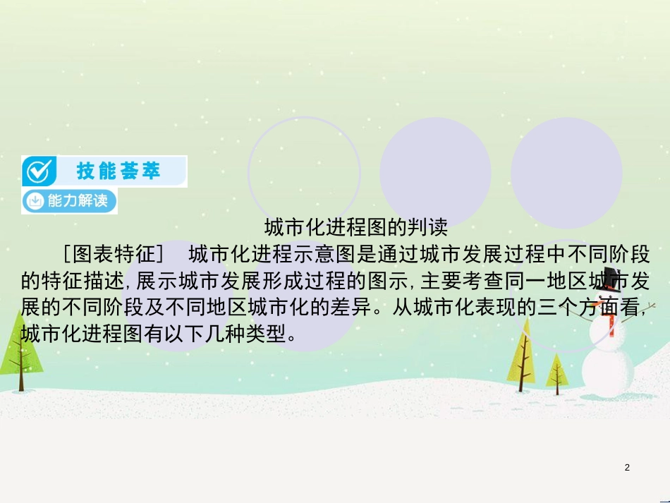 高考地理一轮复习 第3单元 从地球圈层看地理环境 答题模板2 气候成因和特征描述型课件 鲁教版必修1 (412)_第2页