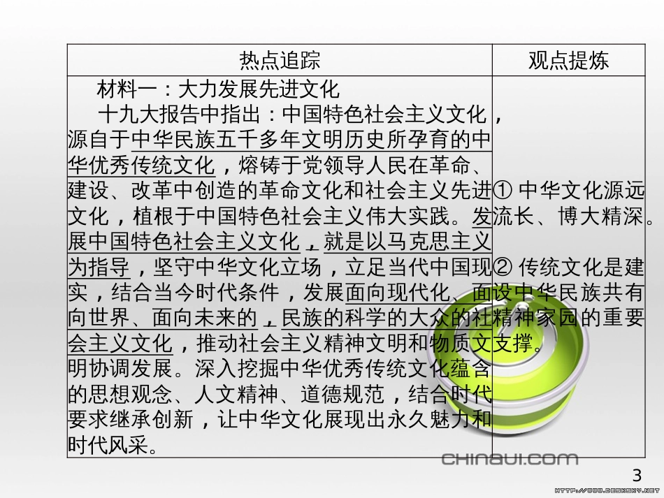 中考政治 第一部分 系统复习 成绩基石 板块一 珍爱生命 适应社会课件 (8)_第3页