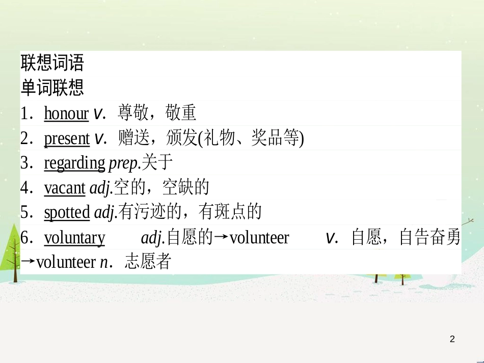 高考化学一轮复习 第1章 化学计量在实验中的应用 第1讲 物质的量 气体摩尔体积课件 新人教版 (75)_第2页