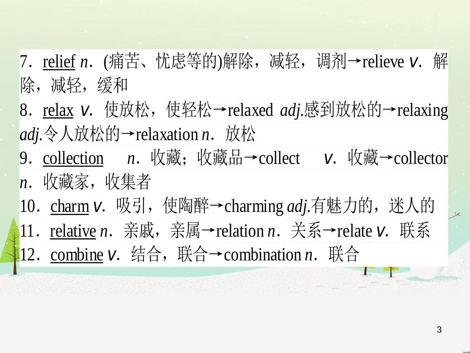 高考化学一轮复习 第1章 化学计量在实验中的应用 第1讲 物质的量 气体摩尔体积课件 新人教版 (75)_第3页