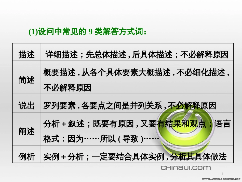 九年级语文下册 第四单元 第16课《音乐之声》课件 （新版）新人教版 (3)_第3页