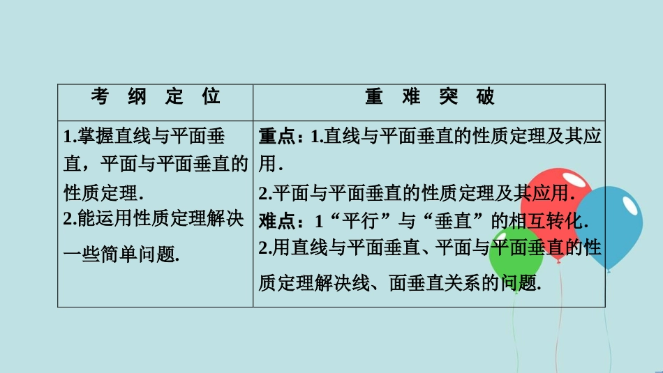 高中数学 第二章 点、直线、平面之间的位置关系 2.3 直线、平面垂直的判定及其性质 2.3.3-2.3.4 平面与平面垂直的性质课件 新人教A版必修2_第2页