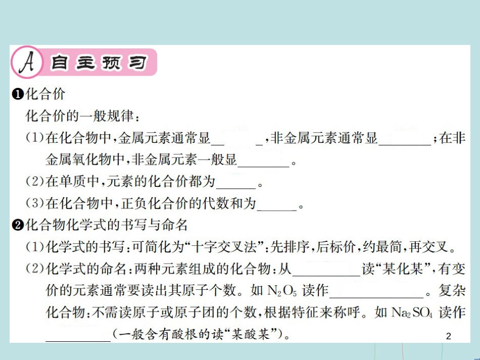 （遵义专版）九年级化学全册 第3章 物质构成的奥秘 3.3 物质的组成 第2课时 化学式的书写与命名课件 沪教版_第2页