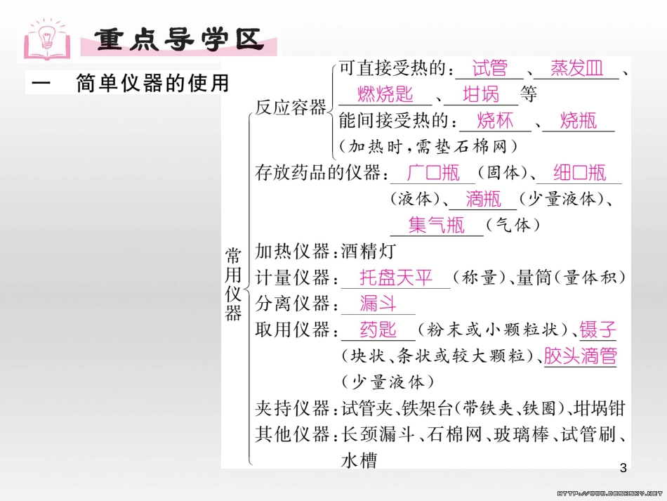 九年级数学上册 23.3.1 相似三角形课件 （新版）华东师大版 (7)_第3页