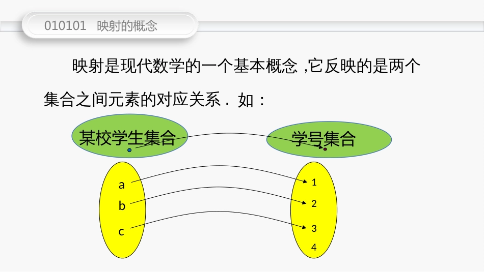 (11)--010101--映射的概念高等数学_第2页