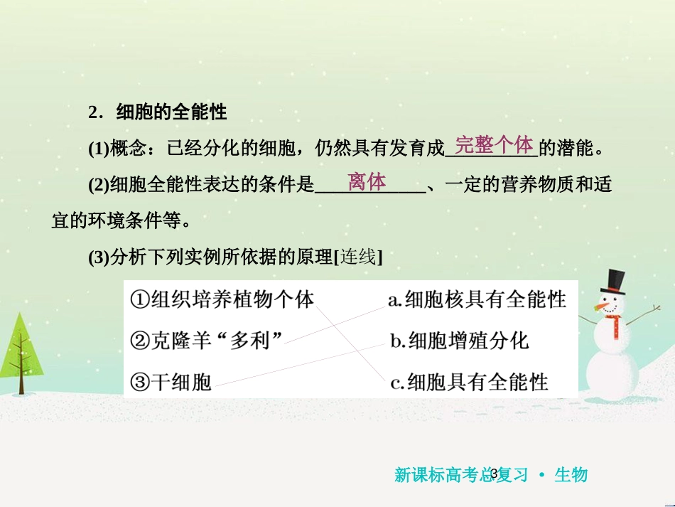 高考化学一轮复习 第1章 化学计量在实验中的应用 第1讲 物质的量 气体摩尔体积课件 新人教版 (124)_第3页