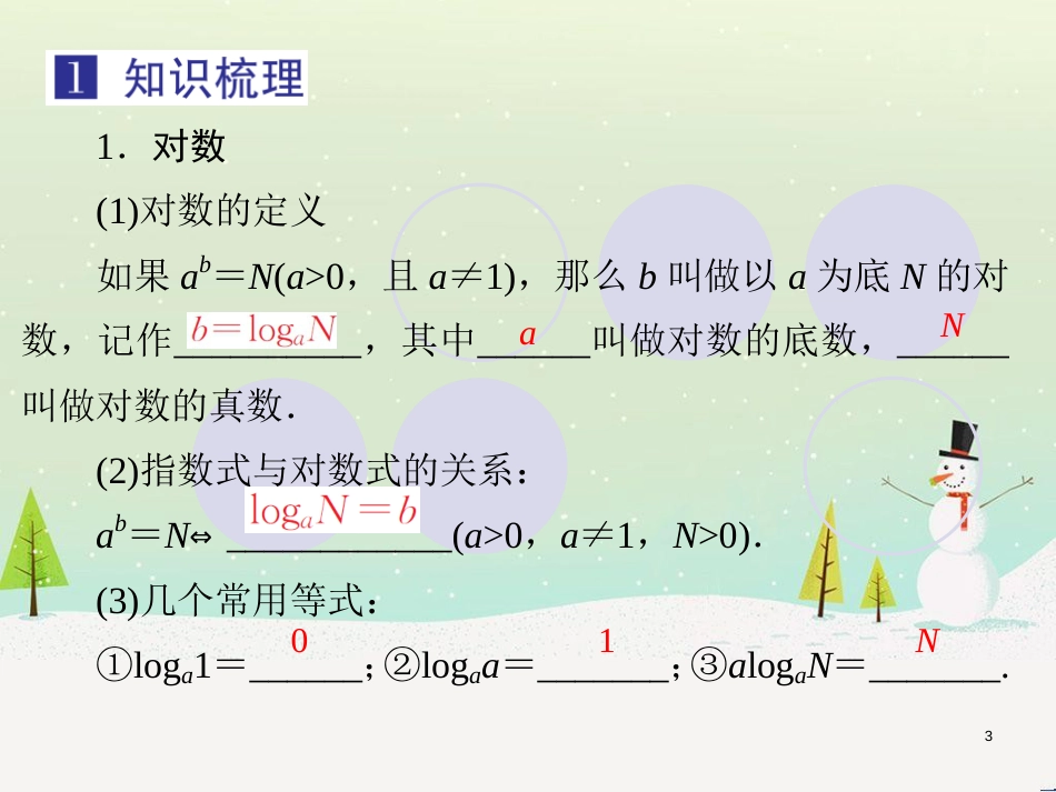 高考地理一轮复习 第3单元 从地球圈层看地理环境 答题模板2 气候成因和特征描述型课件 鲁教版必修1 (315)_第3页
