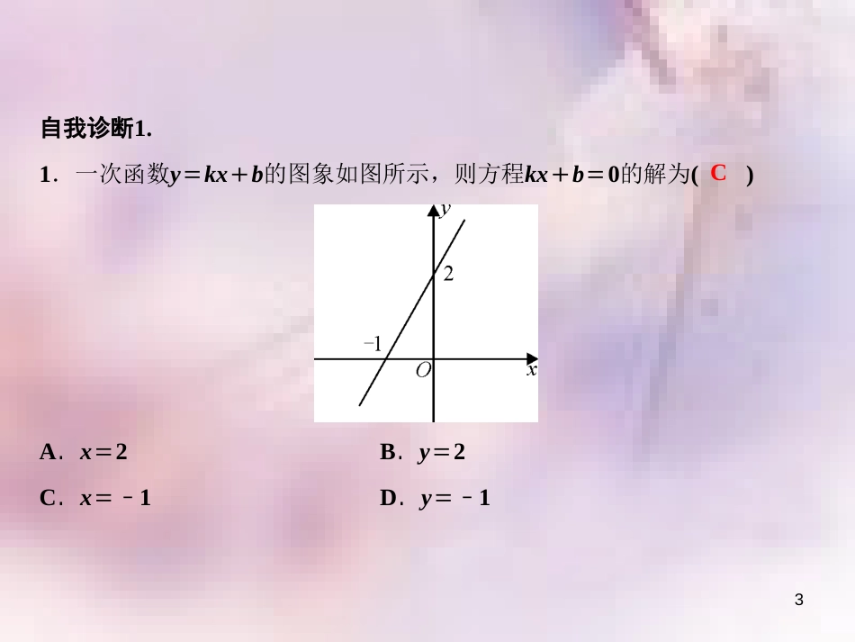八年级数学上册 第4章 一次函数 4 一次函数的应用 第2课时 一次函数的实际应用课件 （新版）北师大版_第3页