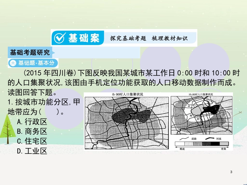 高考地理一轮复习 第3单元 从地球圈层看地理环境 答题模板2 气候成因和特征描述型课件 鲁教版必修1 (414)_第3页