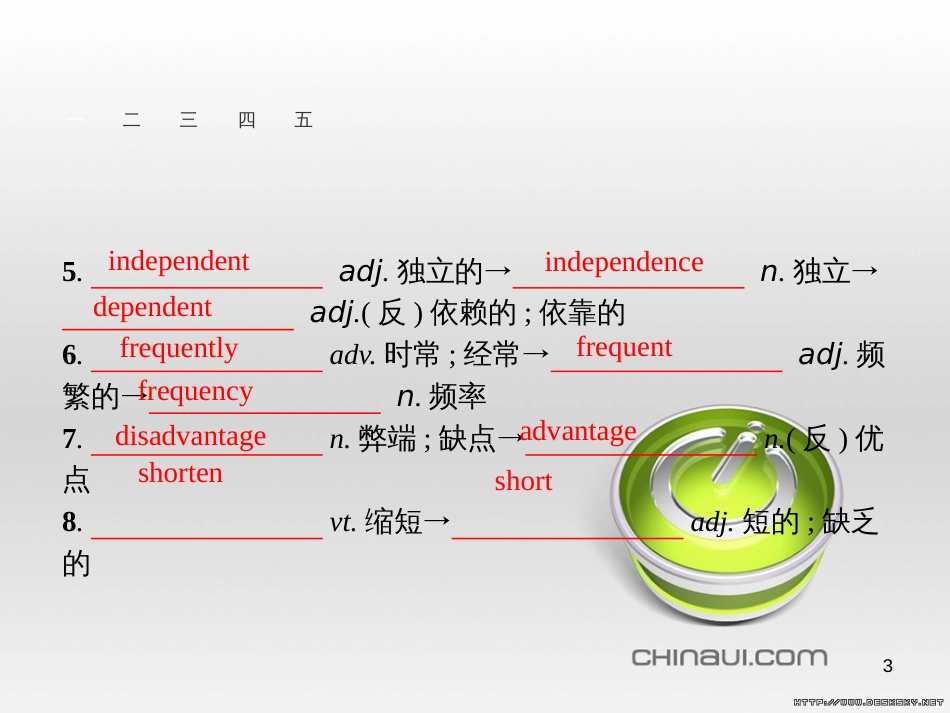 高中英语 Unit 6 Design Section Ⅴ 单元语法突破课件 北师大版必修2 (29)_第3页