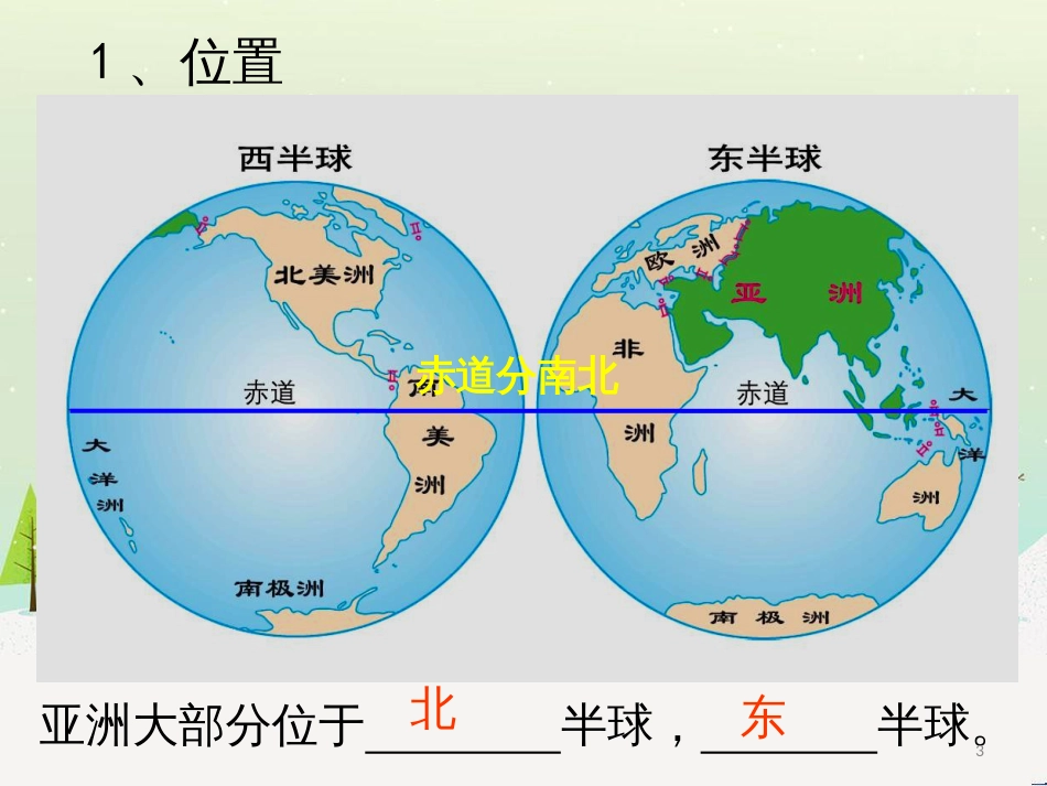 高考地理二轮复习 考前三个月 第二部分 专题二 解题技能提升练 11 基础知识调用专练——破解“基础知识用不上”困惑课件 (639)_第3页