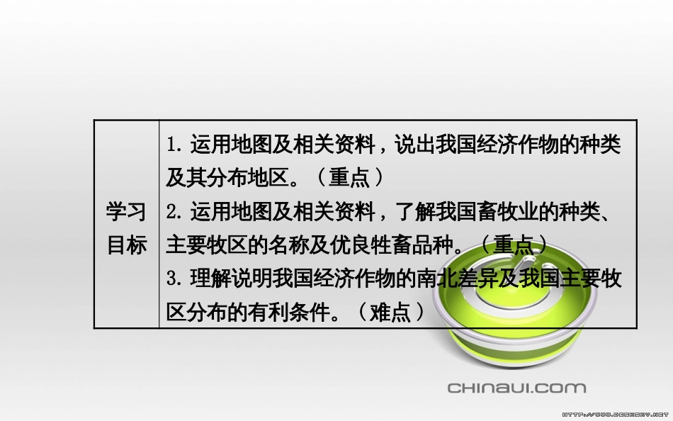 八年级地理上册 第四章 中国的主要产业阶段复习课件 （新版）湘教版 (3)_第2页