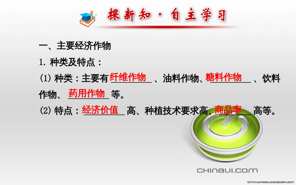 八年级地理上册 第四章 中国的主要产业阶段复习课件 （新版）湘教版 (3)_第3页