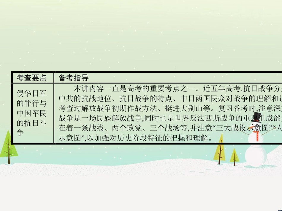 高考历史一轮复习 20世纪的战争与和平 第1讲 第一次世界大战与凡尔赛—华盛顿体系课件 选修3 (34)_第2页