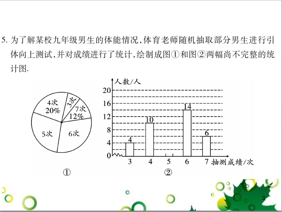 三年级语文上册 第三单元期末总复习课件 新人教版 (1446)_第3页