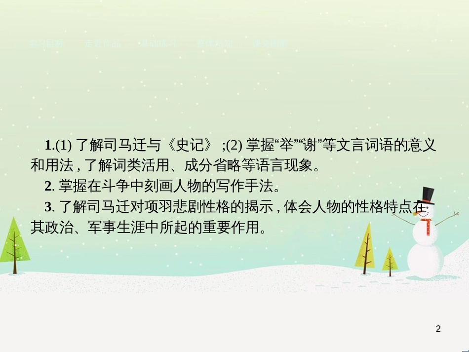 高中政治 第1课 生活在人民当家作主的国家 第2框 政治权利与义务参与政治生活的基础课件 新人教版必修2 (2153)_第2页