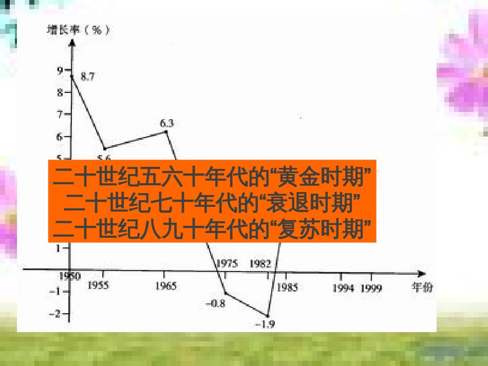 七年级英语上册 Unit 9 My favorite subject is science（第6课时）Section B（3a-Self Check）课件 （新版）人教新目标版 (203)_第3页