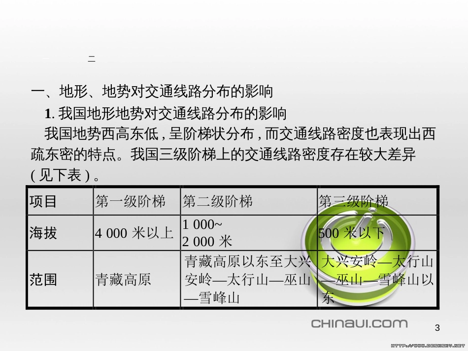 高中政治 第一单元 文化与生活综合探究课件 新人教版必修3 (95)_第3页