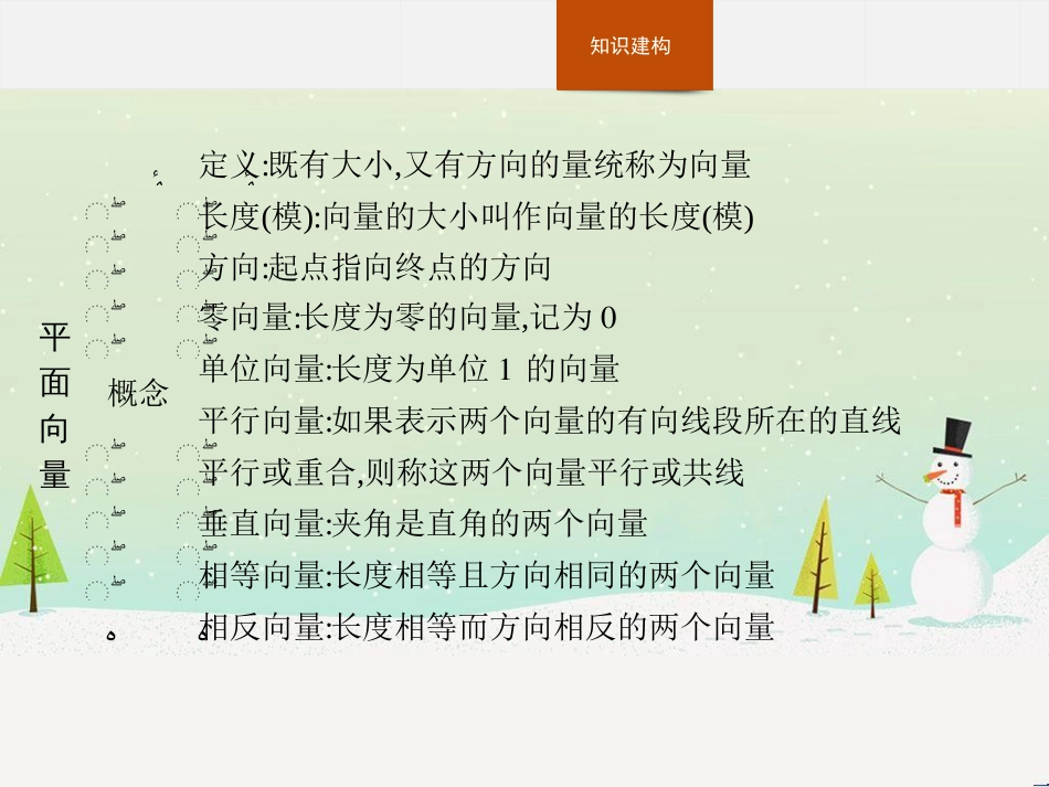 高中政治 第1课 生活在人民当家作主的国家 第2框 政治权利与义务参与政治生活的基础课件 新人教版必修2 (1260)_第2页