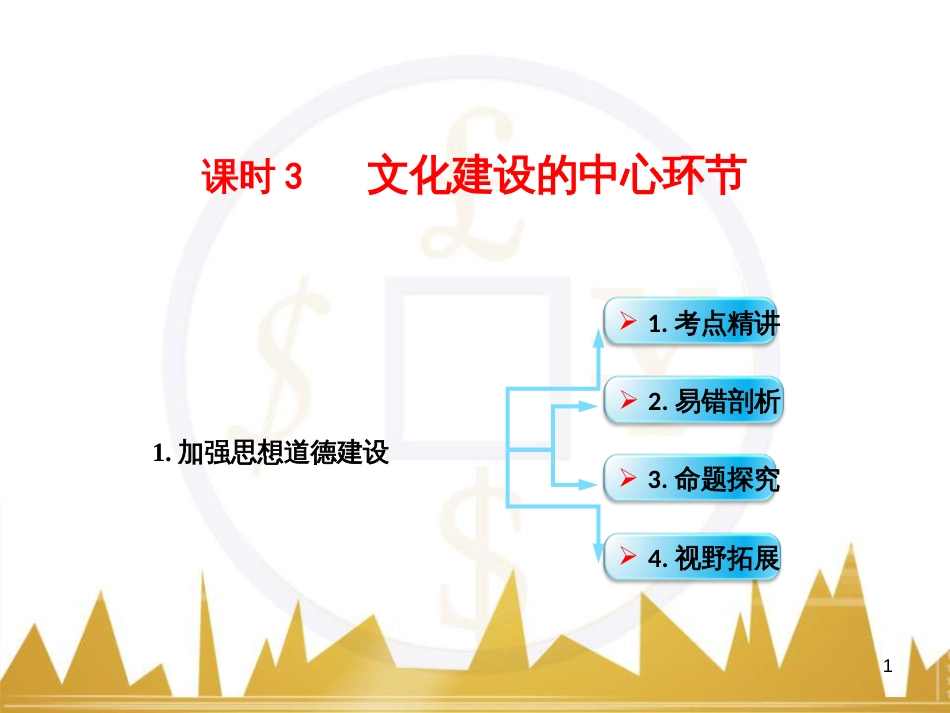 高考政治一轮复习 考点专题 模块4 单元16 寻觅社会的真谛 课时1 热点突破 国务院将推动新一轮行政审批制度改革课件 (4)_第1页