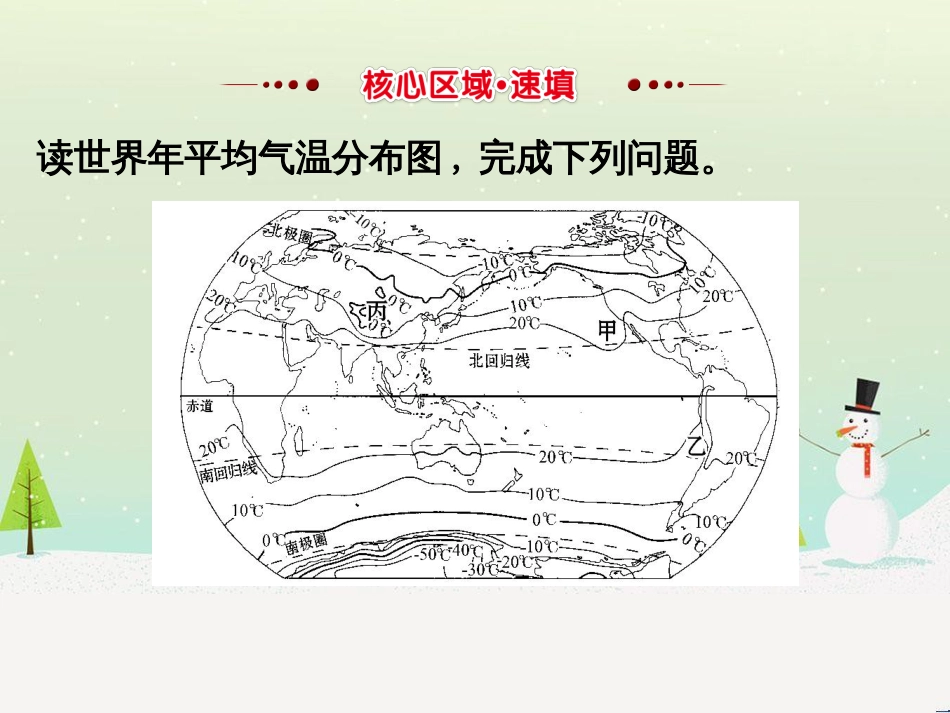 高考地理二轮复习 考前三个月 第二部分 专题二 解题技能提升练 11 基础知识调用专练——破解“基础知识用不上”困惑课件 (646)_第2页