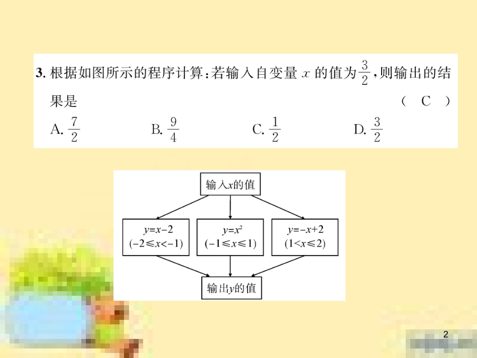 九年级英语下册 Unit 10 Get Ready for the Future语法精练及易错归纳作业课件 （新版）冀教版 (14)_第2页