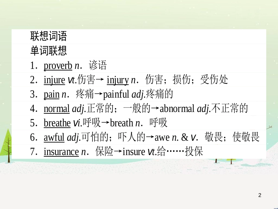 高考化学一轮复习 第1章 化学计量在实验中的应用 第1讲 物质的量 气体摩尔体积课件 新人教版 (95)_第2页