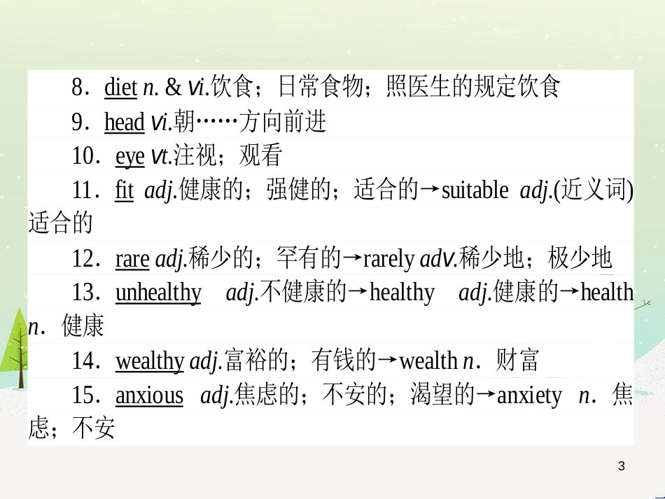 高考化学一轮复习 第1章 化学计量在实验中的应用 第1讲 物质的量 气体摩尔体积课件 新人教版 (95)_第3页