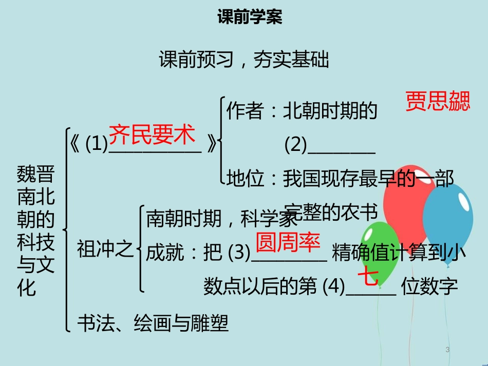 【名师导学】七年级历史上册 第四单元 三国两晋南北朝时期：政权分立与民族交融 第20课 魏晋南北朝的科技与文化同步课件（含新题） 新人教版_第3页