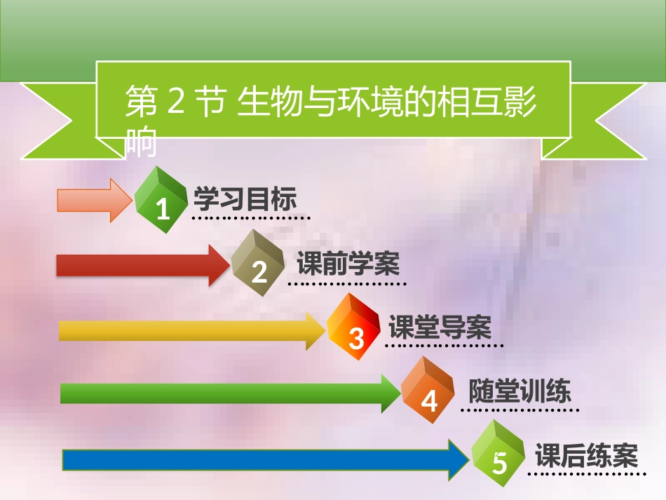 七年级生物上册 第一单元 第1章 第2节 生物与环境的相互影响（第2课时 生物影响环境）习题课件 （新版）北师大版_第2页