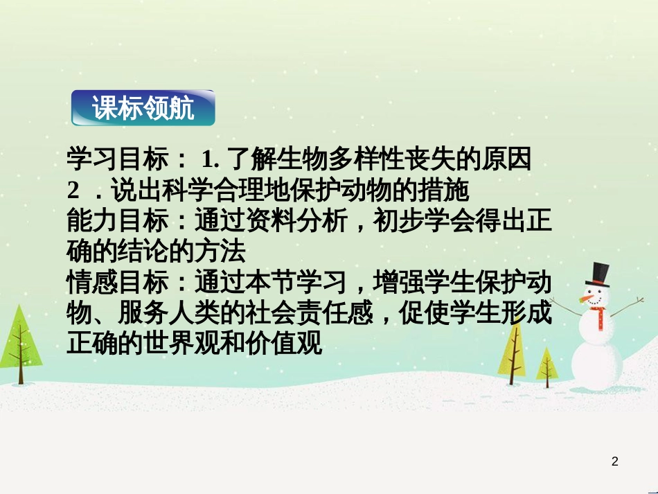 高中政治 第1课 生活在人民当家作主的国家 第2框 政治权利与义务参与政治生活的基础课件 新人教版必修2 (1061)_第2页