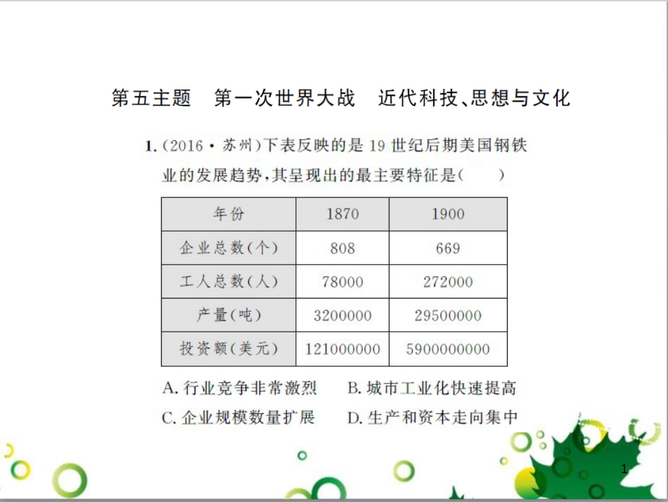 中考历史总复习 模块一 中国古代史 第一单元 中华文明的起源、国家的产生和社会的发展课时提升课件 (31)_第1页