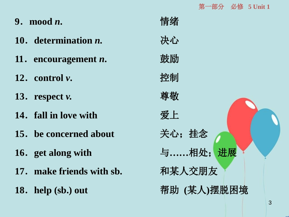 （浙江专版）高考英语一轮复习 第一部分 基础考点聚焦 Unit 1 Great scientists课件 新人教版必修5_第3页
