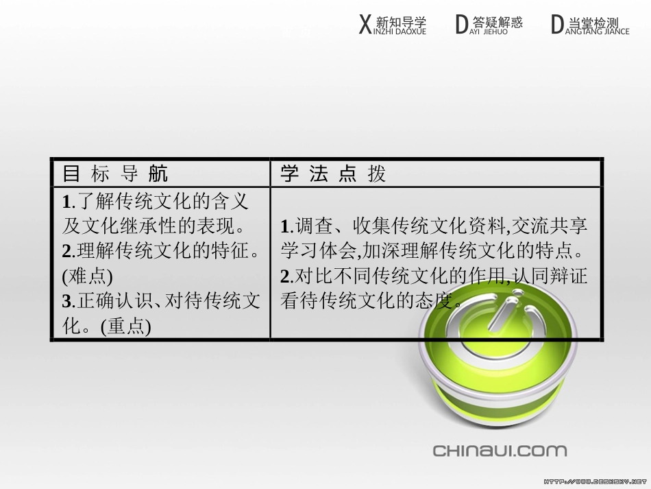 高中政治 第一单元 文化与生活综合探究课件 新人教版必修3 (419)_第3页