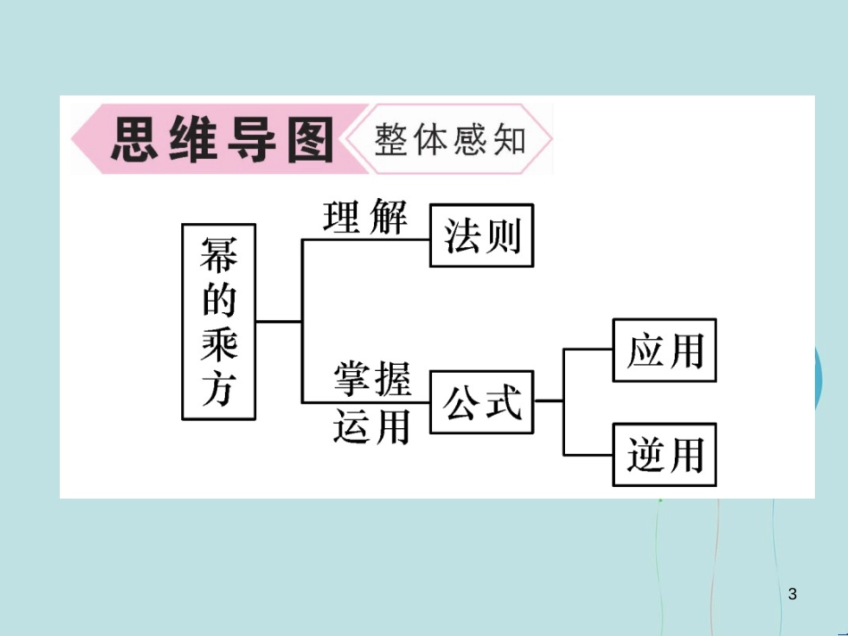 （遵义专版）八年级数学上册 第14章 整式的乘法与因式分解 14.1 整式的乘法 14.1.2 幂的乘方习题课件 （新版）新人教版_第3页