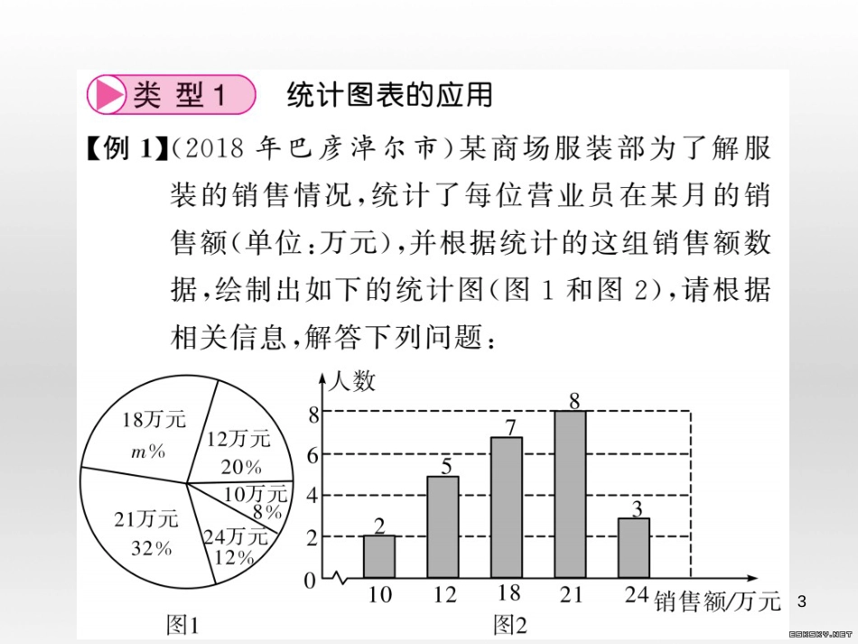 中考数学复习 中考模拟卷（一）课件 (103)_第3页