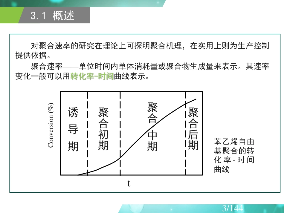 (15)--3.3 自由基聚合速率_第3页