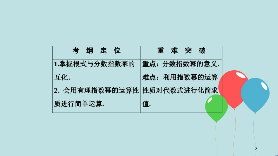 2017-2018学年高中数学 第二章 基本初等函数（Ⅰ）2.1 指数函数 2.1.1 第2课时 指数幂及运算课件 新人教A版必修1_第2页