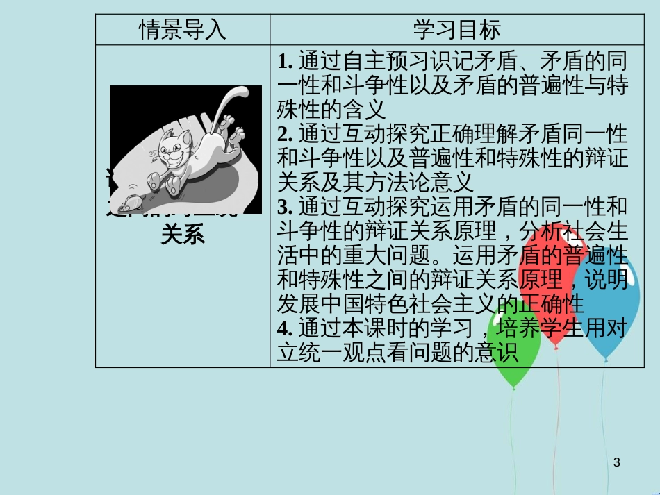 高中政治 第三单元 思想方法与创新意识 第九课 第一框 矛盾是事物发展的源泉和动力课件 新人教版必修4_第3页