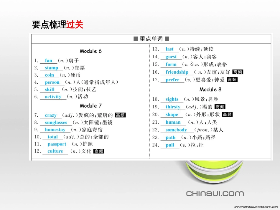 中考英语总复习 第一部分 系统复习 成绩基石 七下 第4讲 Module 7-Revision module B课件 (69)_第3页